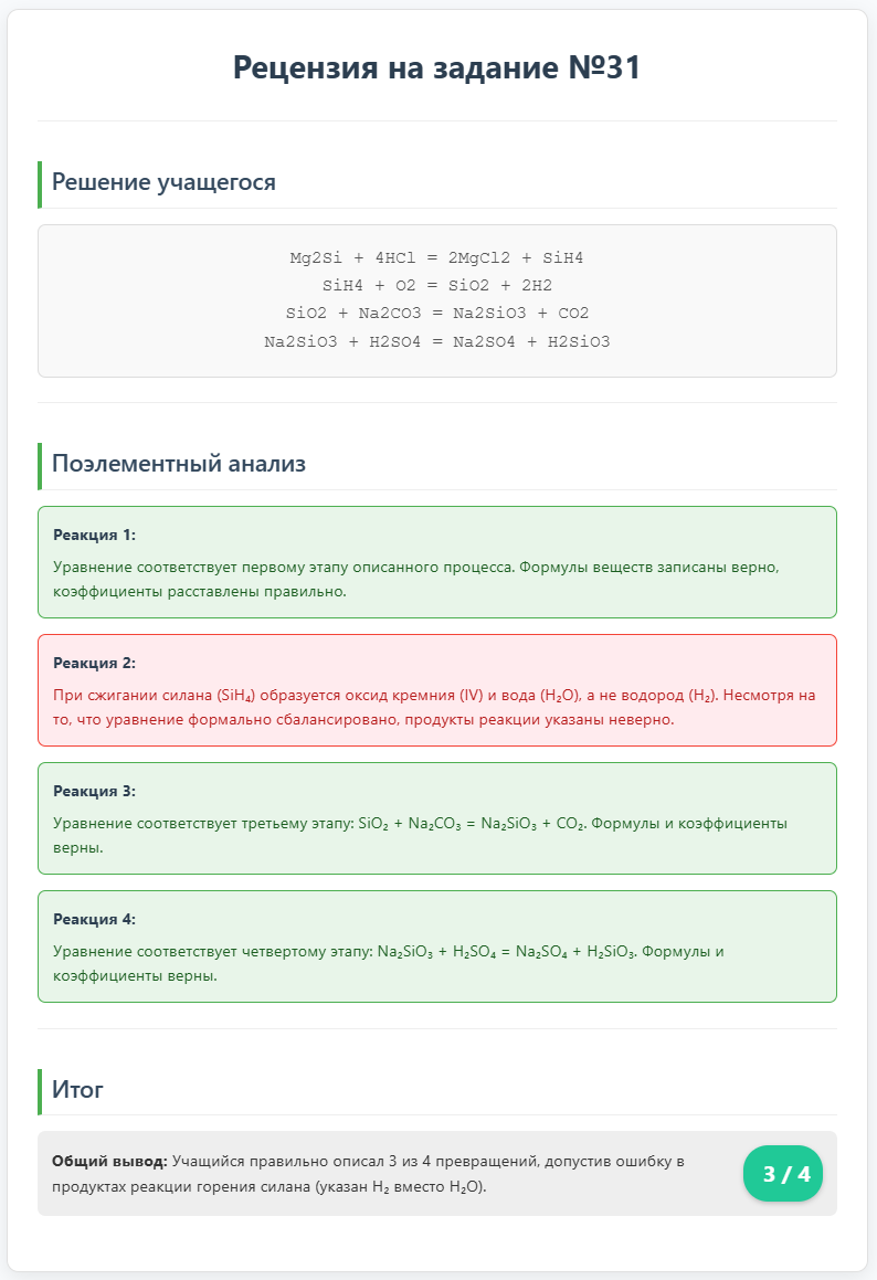 Оценка химии