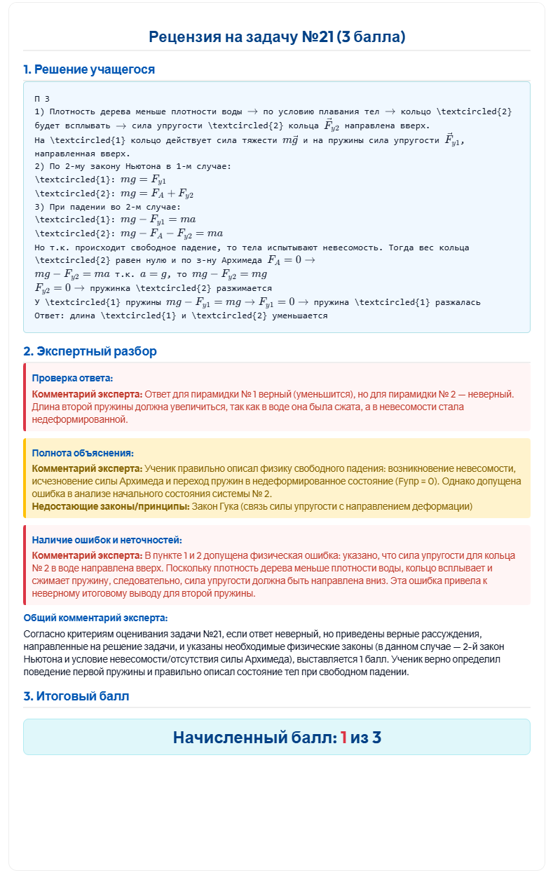 Оценка физики