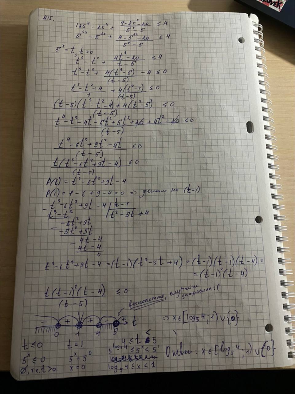 Скан ученика